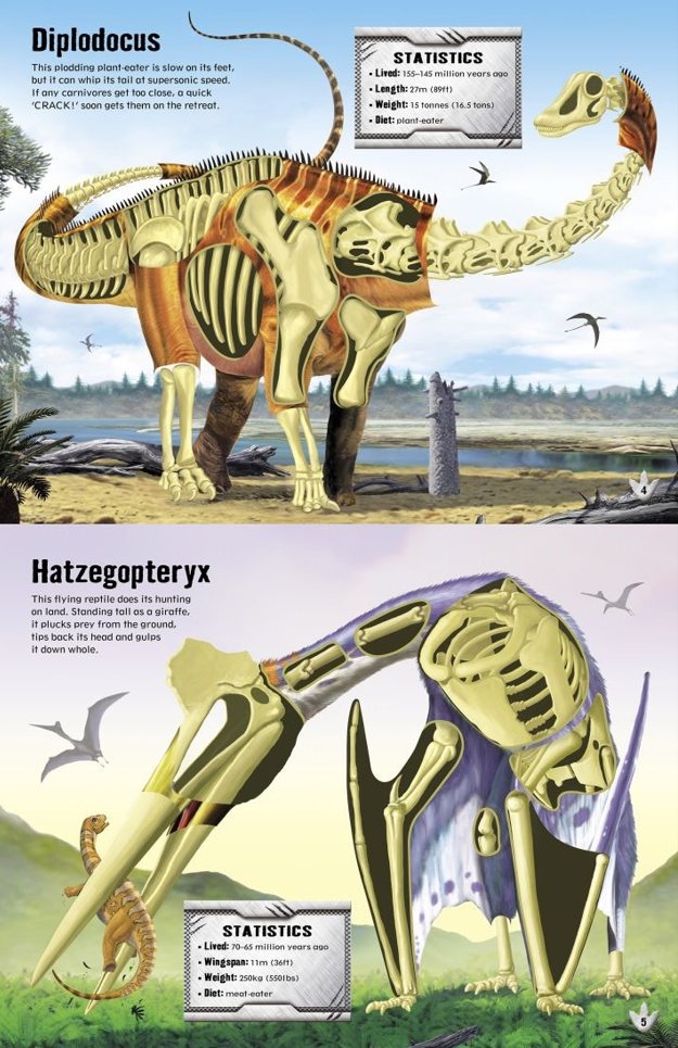 USBORNE Usborne Build Your Own Dinosaurs Sticker Book Books Mole Avon