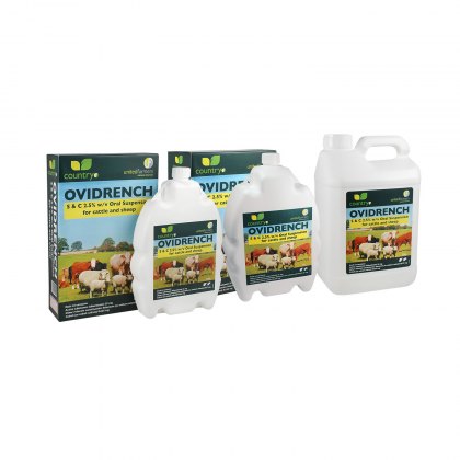 Country UF Flukicides Flukicides