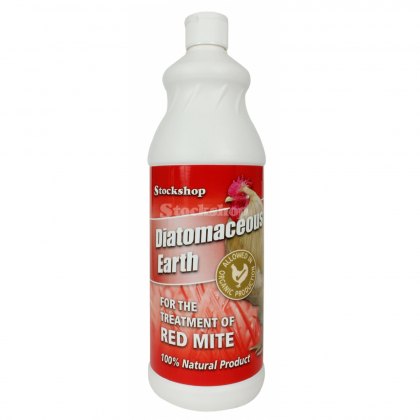 Disinfectants & Sanitisers