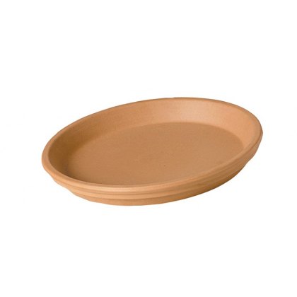 Troughs & Saucers