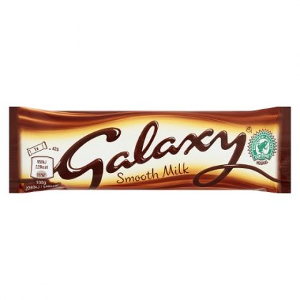 Confectionary