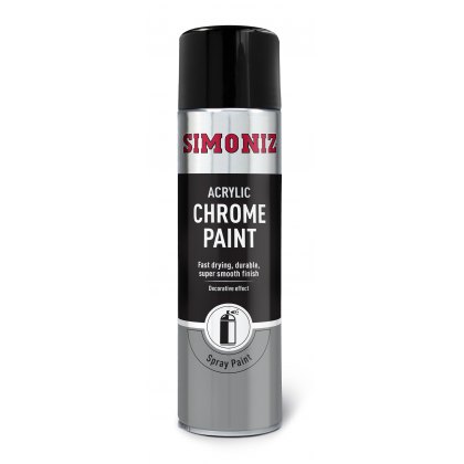 Metal Paints