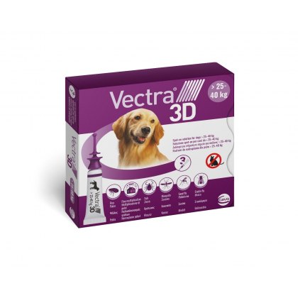 Flea, Tick & Worm Treatments