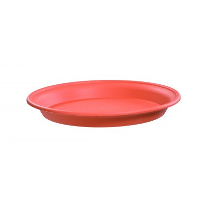 Troughs & Saucers