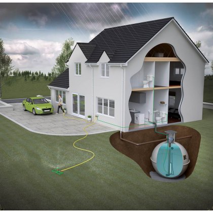 MARSH Water Conservation Water Conservation