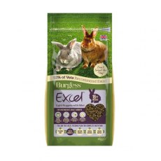 Excel Rabbit Light Mint 2kg