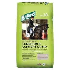 Baileys Slow Release Condition & Competition Mix 20kg