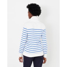 Joules Kinsley Blue Striped Sweatshirt