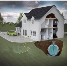 Marsh Industries Compact Garden MR1 Rain Cell Tank Marsh Industries Compact Garden MR1 Rain Cell Tank