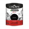 Crown Crown Gloss Quick Dry