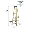 WERNER Werner Fibreglass Stepladder 8 Tread