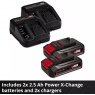 Einhell Einhell GE-CM 36/33 Cordless Lawn Mower Kit