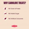 Carnilove Carnilove Lamb & Cranberry Dog Treats 200g