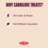 Carnilove Carnilove Sardines & Wild Garlic Dog Treats 200g