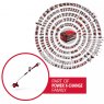 Einhell Einhell GE-CT 36/30 Li E-Solo Cordless Lawn Trimmer Bare Tool