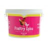 Battles Battles Poultry Spice