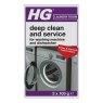 HG SERVICE ENGINEER