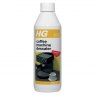 HG DESCALER FOR C/MAKER 500ML