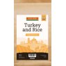 MOLEAVON Mole Avon Puppy Wheat Free Turkey & Rice