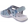 Free Spirit Free Spirit Fairmont II Sandal Mid Blue