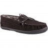 SLIPPER ACE