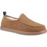 SLIPPER CHARLES