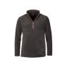 Rydale Huggate Fleece Khaki