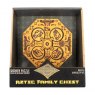 PUZZLE AZTEC FAMILY CHEST